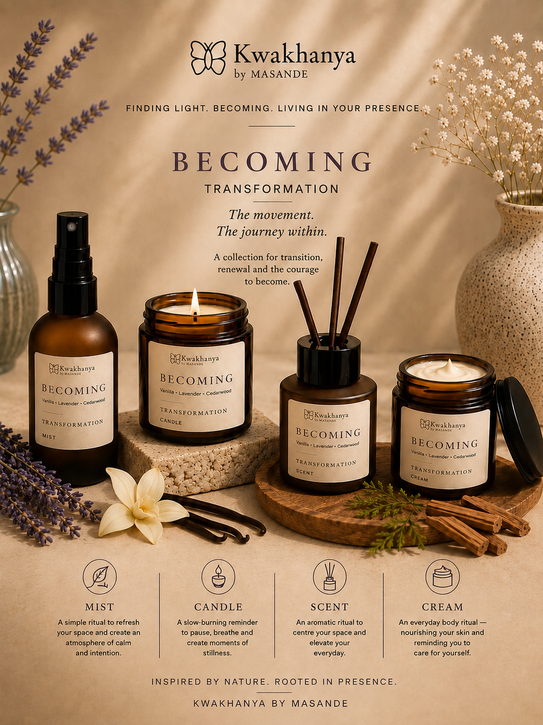 Becoming